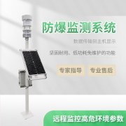 化工氣象站有什么用？