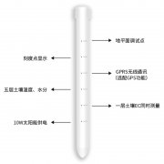土壤墑情監(jiān)測(cè)儀有什么優(yōu)勢(shì)？