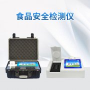 全國食品安全宣傳周啟動，5項呼吁請get√