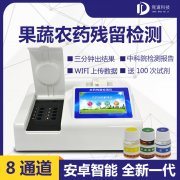 農(nóng)藥殘留檢測(cè)儀的重要性！